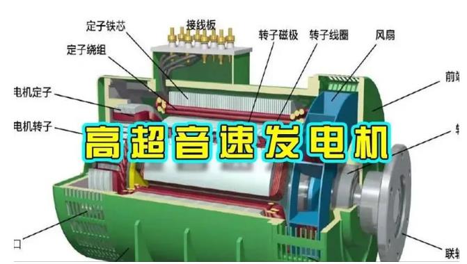 鹿泉颠覆你对发电方式的认知！中国革命性发电机公开揭秘 